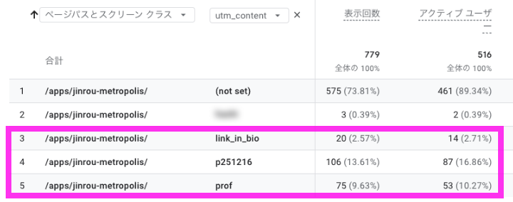 Xのプロフィール設定事例
