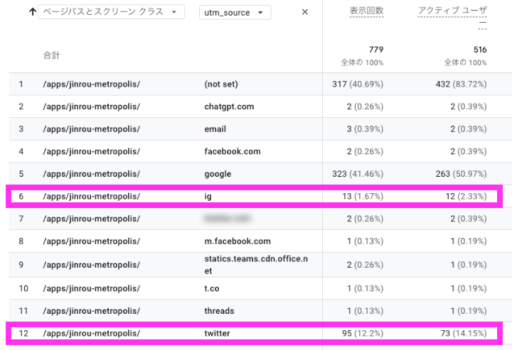 Xのプロフィール設定事例